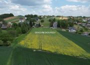 Działka budowlana Łuczanowice miniaturka 12